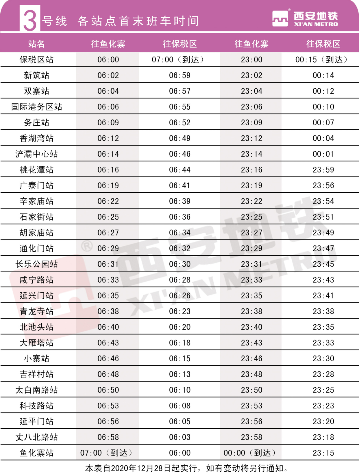 西安地铁各线路运营时间表