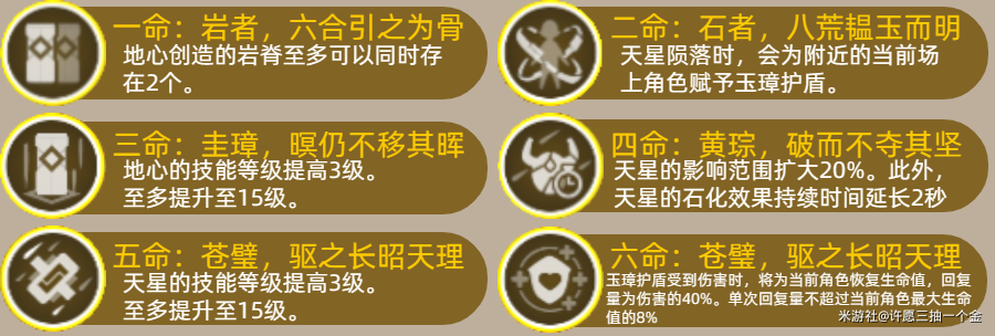 钟离全面培养攻略,一个帖子带你看懂帝君的高贵所在