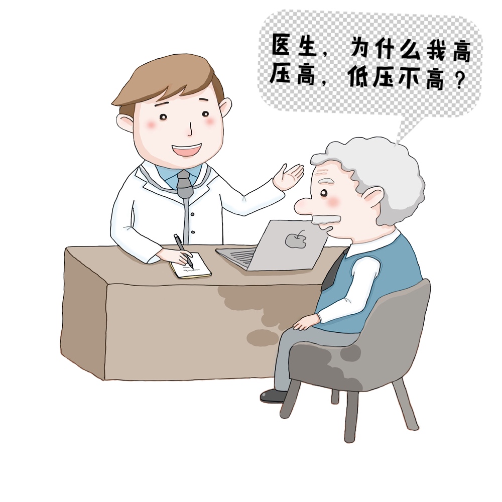 高压高与低压高哪种危害大?无论哪种都应该引起重视
