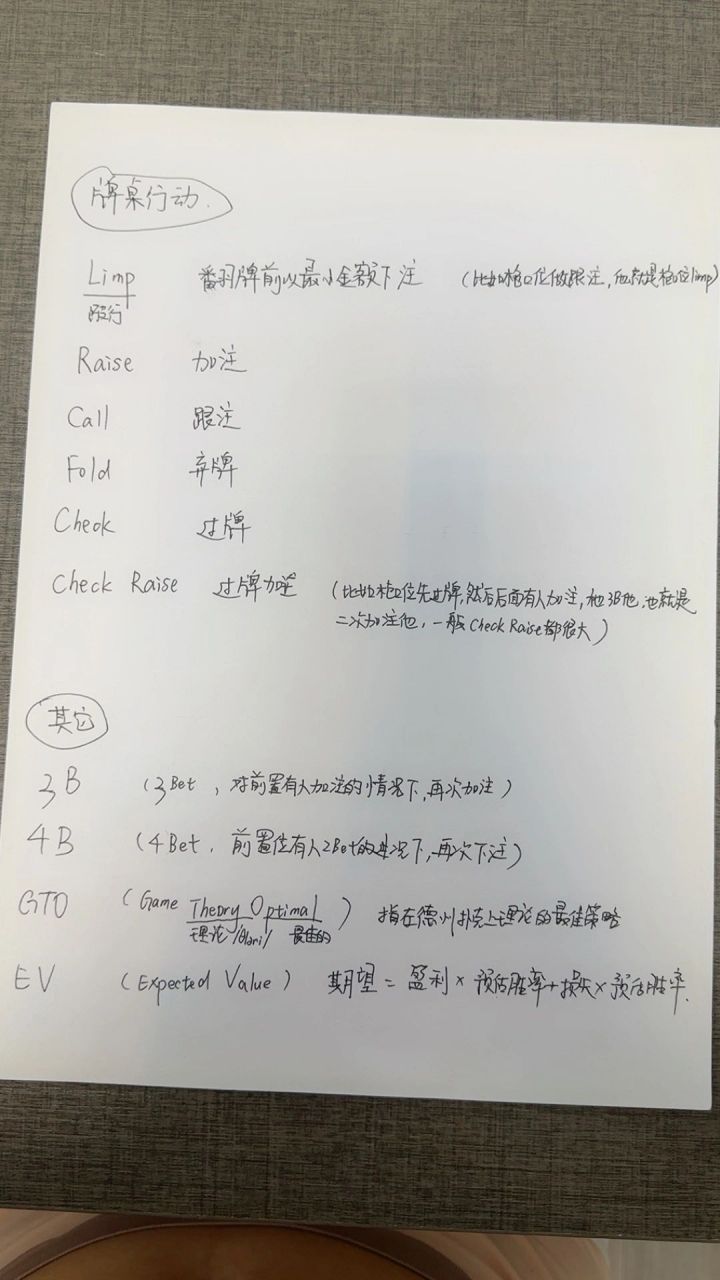 德州扑克常用术语 这是我自己手写整理的,字有点丑不要嫌弃,划横线的