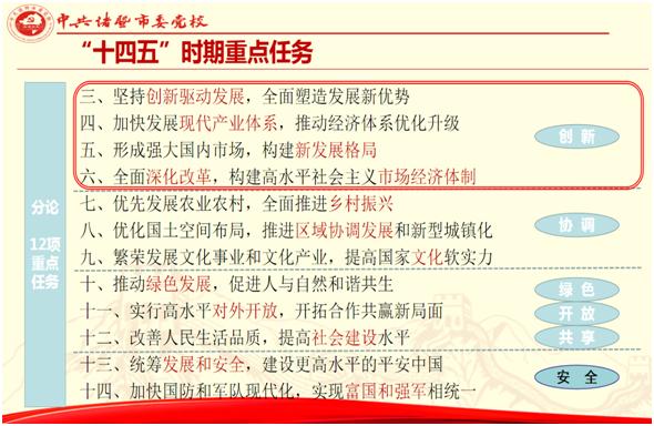 走进诸暨年轻人!党的十九届五中全会精神青年宣讲活动举行