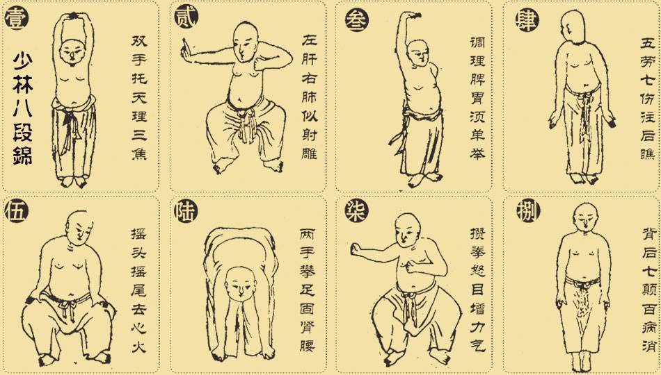 八段锦属于什么运动?