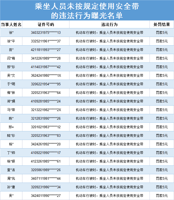 黑名单查询人员名单图片