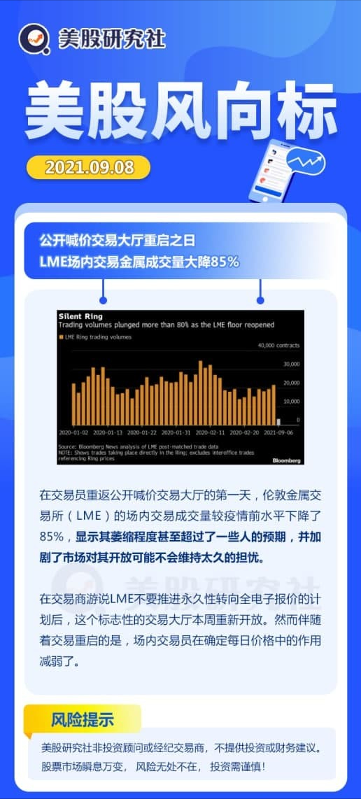 宏观分析：超大盘科技股一马当先，投资者如何在不确定性中寻找确定性