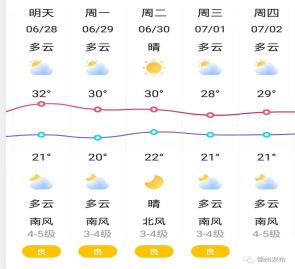 锦州天气图片