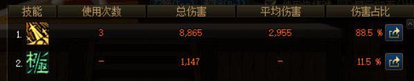 dnf70私服哪里下载