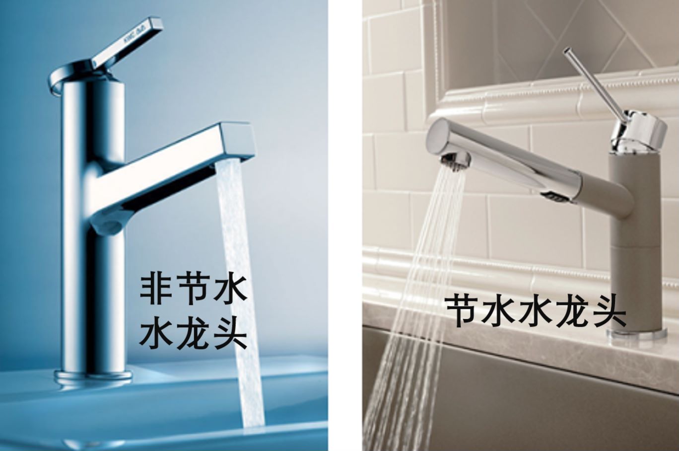 水节水 - 热门商品专区