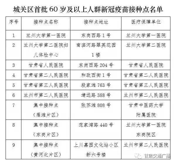 新冠疫苗接种台账图片