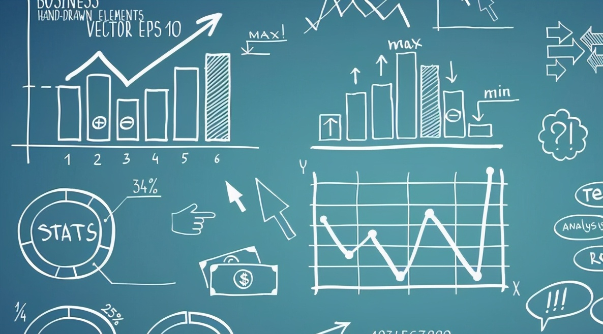 数学考满分的诀窍:这样学习数学才能得高分,建议收藏