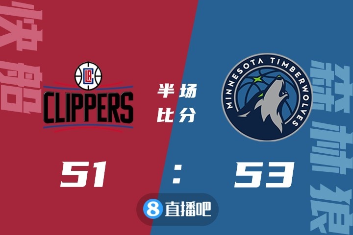 nba回放森林狼vs快船直播免費在線(中文)直播觀看及全場錄像回放