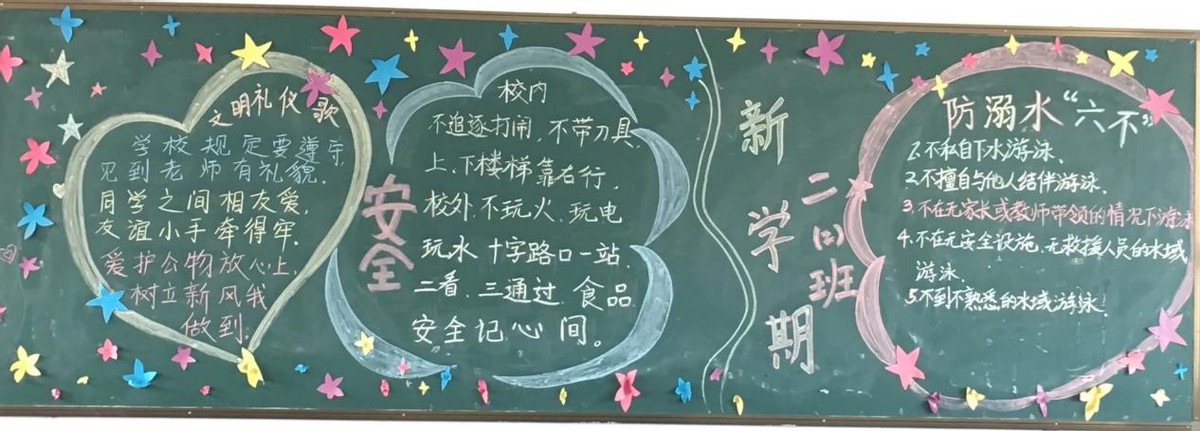 小学生画创意黑板报,美术老师看了称赞不已,班主任却不赞同