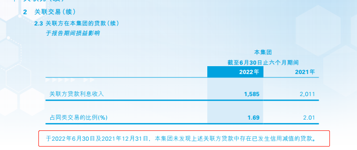 民生銀行業績跌落:股東貸款暗藏雷區,大額減值風險猶存