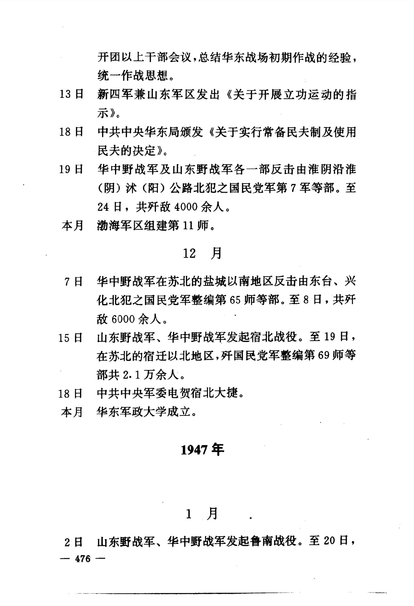  13年大事情(1963年大事记)