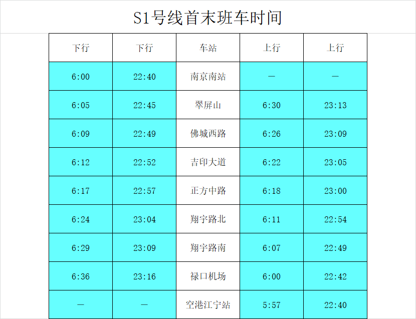 南京地鐵運(yùn)營時(shí)間表