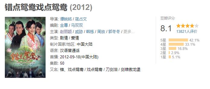 《错点鸳鸯》:一部被严重低估的古装剧,赵丽颖评分最高的作品