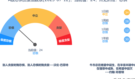 深圳市信濠光电科技股份有限公司(深圳市信濠光电科技股份有限公司的代码)