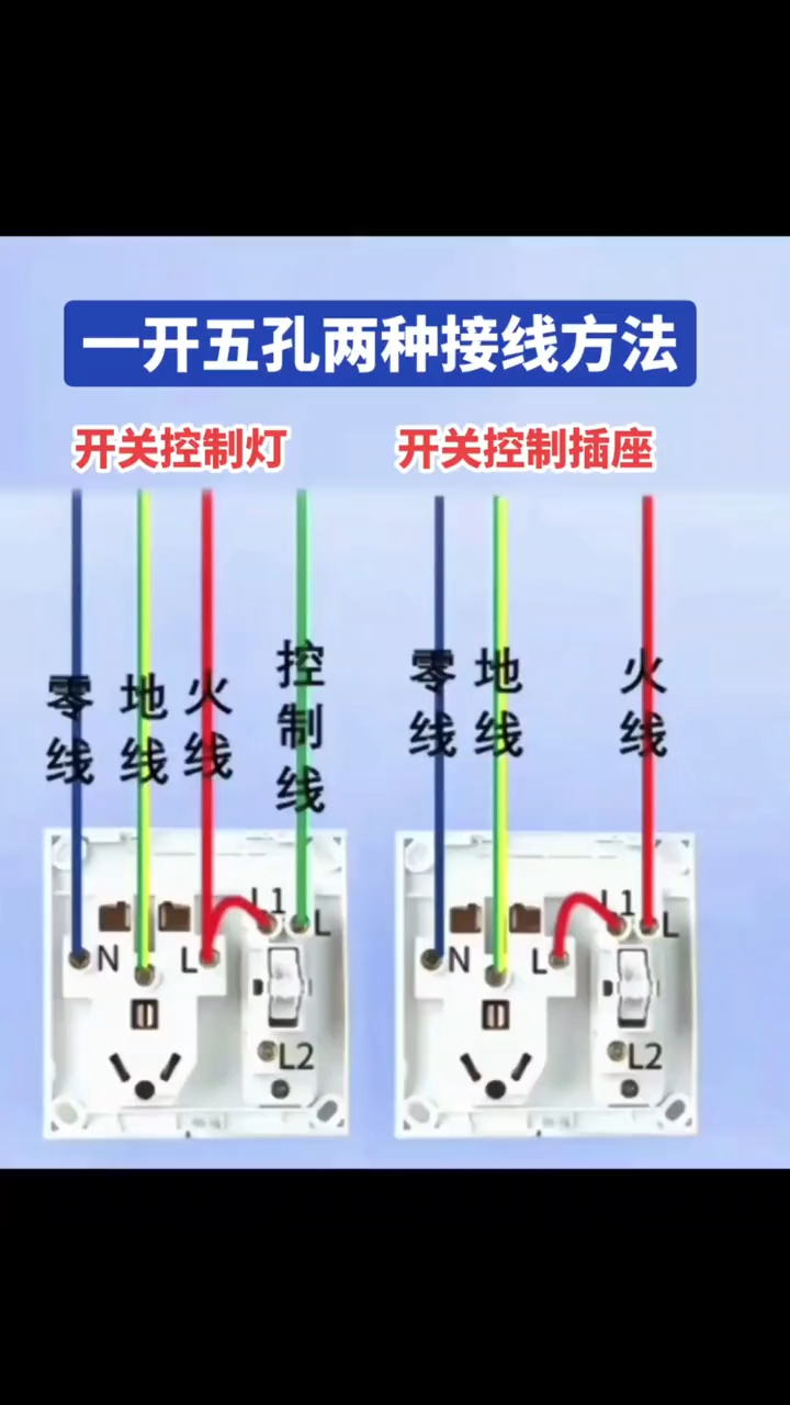 一开五孔开关接线图图片