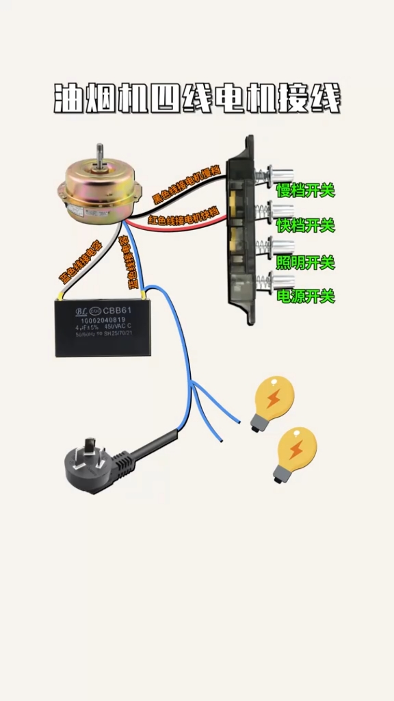 油烟机四线电机接线方法!