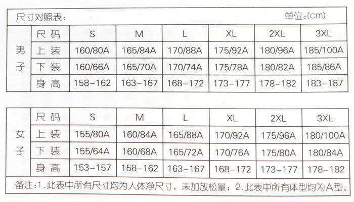 130斤穿多少码的衣服