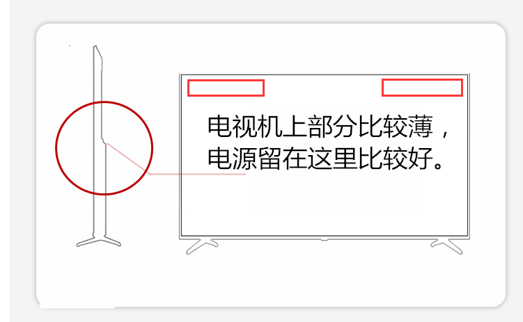 电视电源线在哪个位置图片
