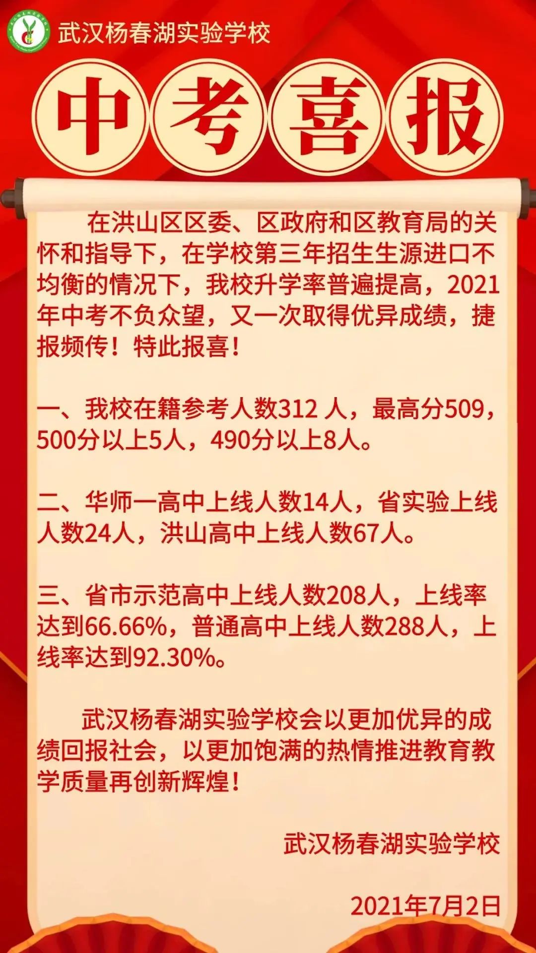 武汉二中喜报2021图片