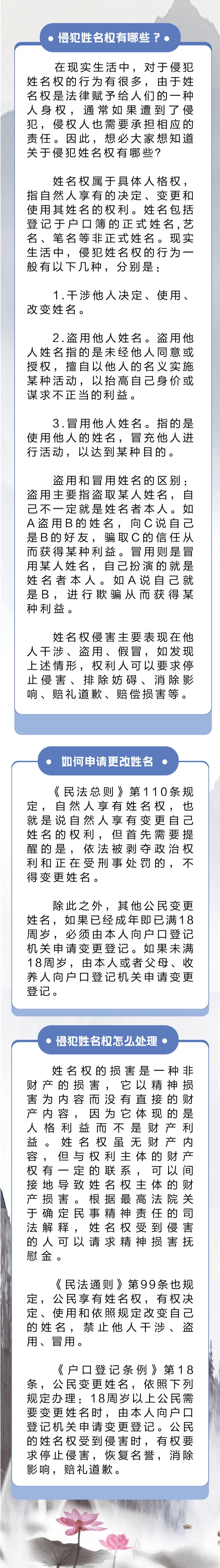 普法课堂 | 侵犯姓名权有哪些?