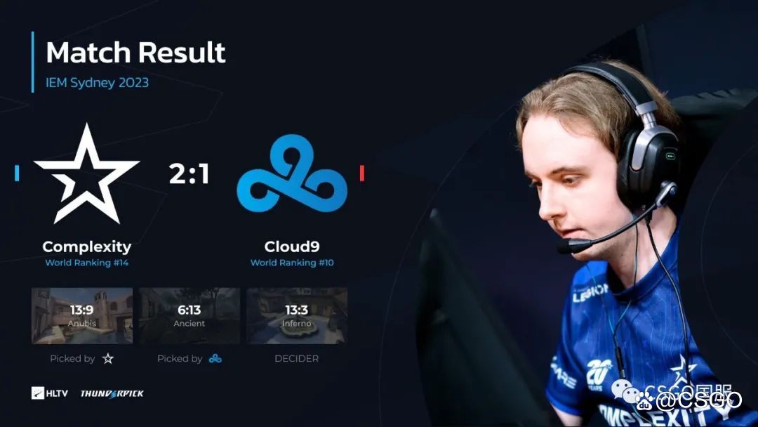 【IEM悉尼六强全部确定!流量五天王只进俩】