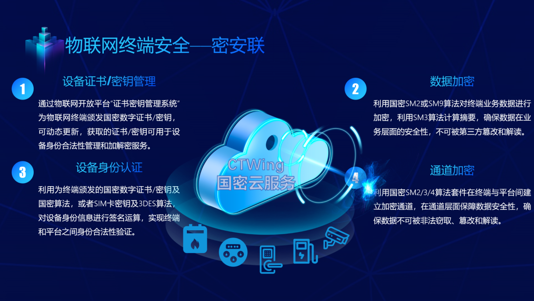 紫光展锐5G NB-IoT芯片V8811在中国电信体系正式商用-芯智讯