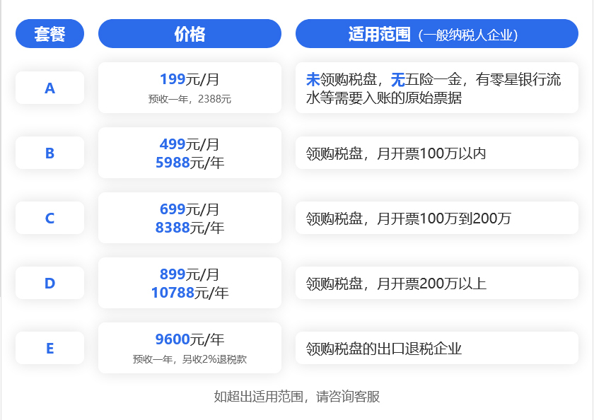 福州seo外包公司多少钱 baijiahao.baidu.com