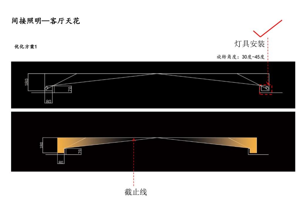 企一照明屬於幾線品牌?剛裝修沒多久,我來說說真實感受