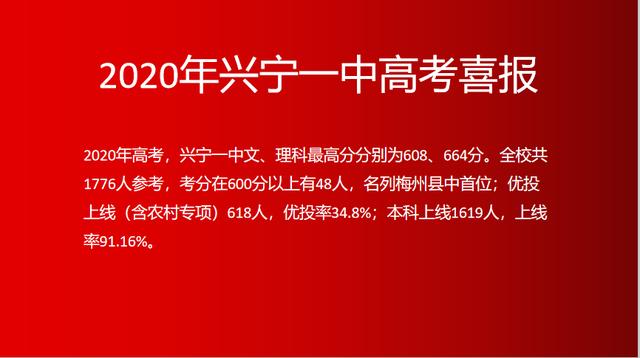 2020年梅州市各中学高考喜报!兴宁一中东山蕉岭虎山水寨共创历史