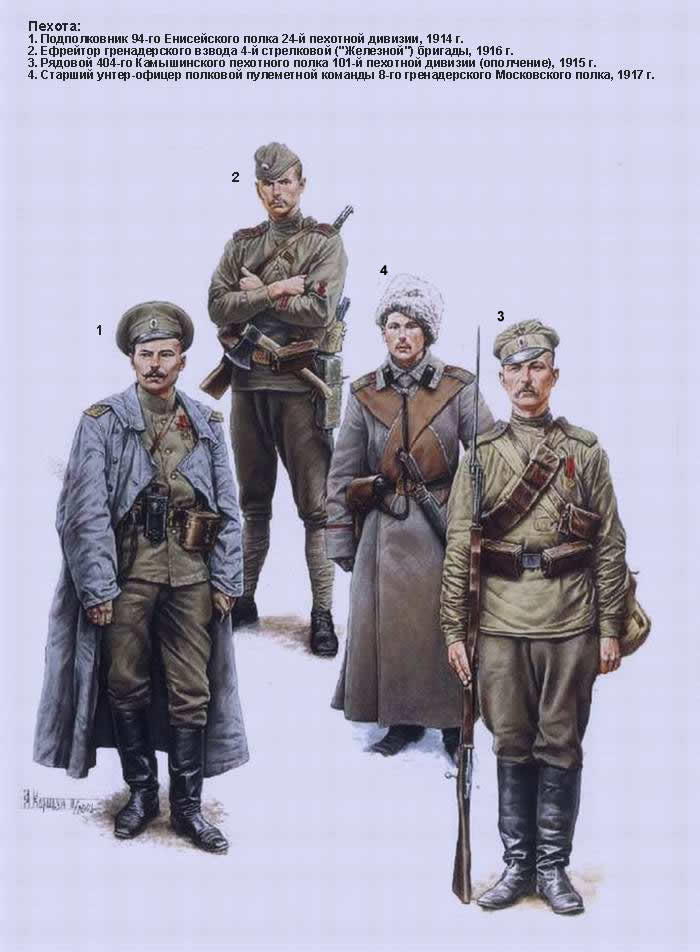 1904-1945 俄军服演变过程"第一次世界大战"时期(高清无水印)