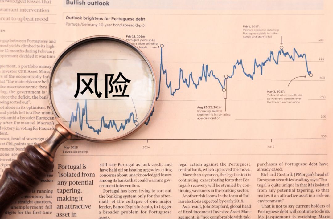 经济史:股灾的特点,对金融市场的影响和证券投资风险的衡量