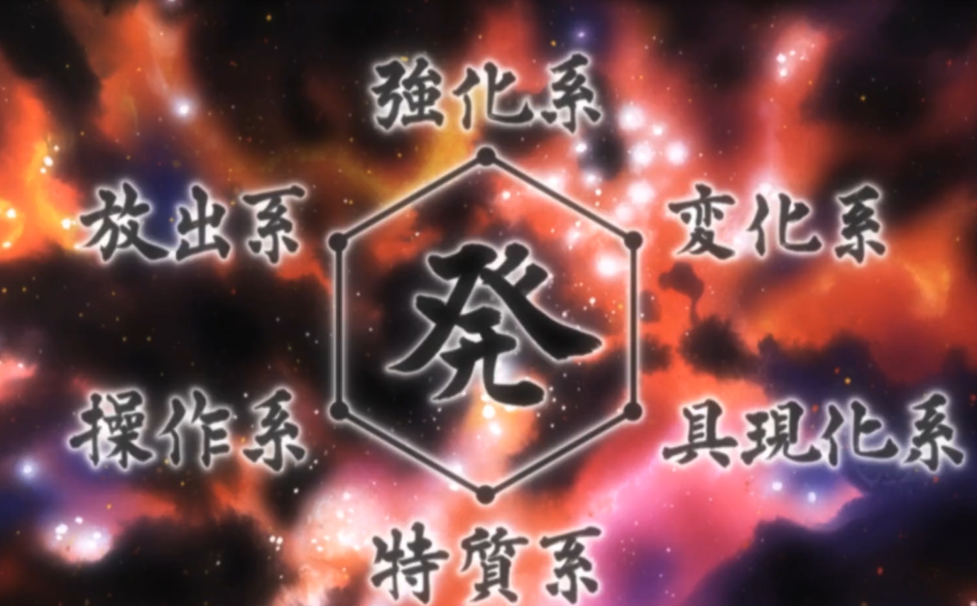 全职猎人:为什么小杰学习念力那么快,难道是因为西索吗?