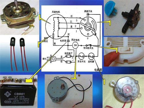 小电风扇拆卸图解图片