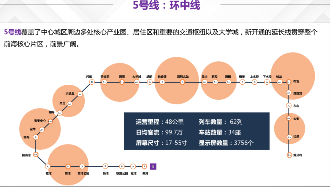 關於廣告的一些思辨,廣告到底是什麼?