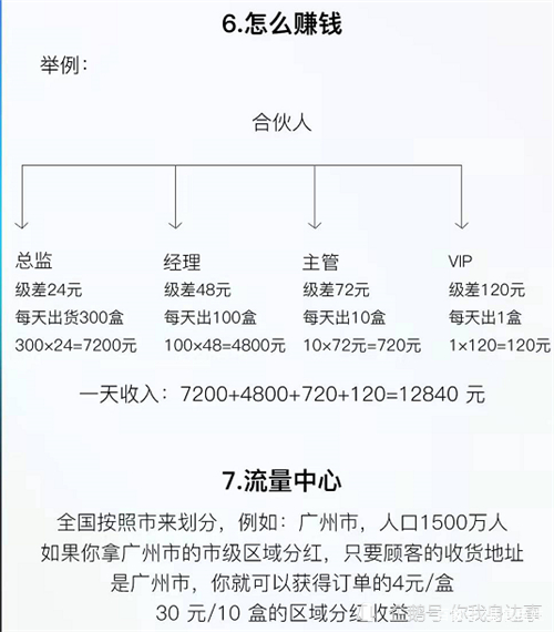 ʢ桱ӪģʽӴ