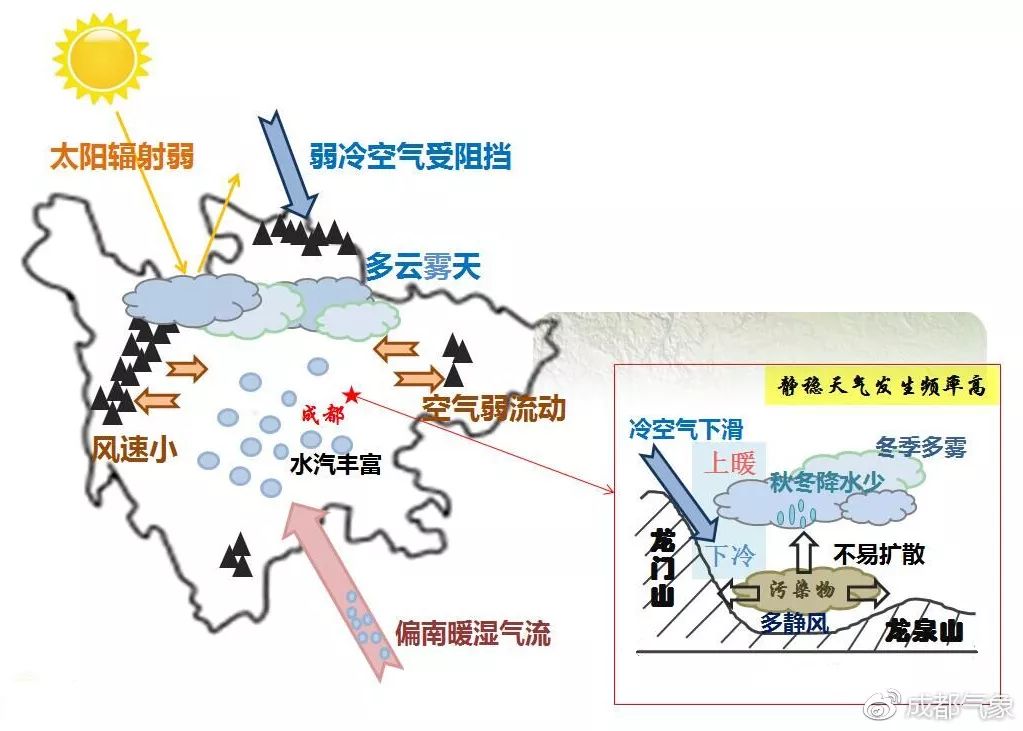 冬季辐射逆温地形图片