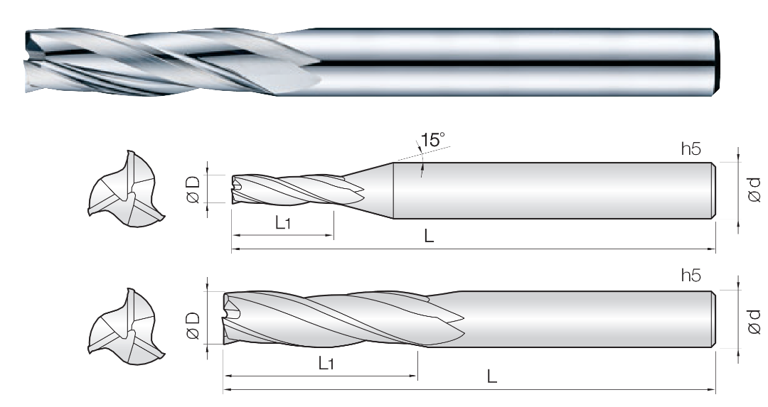 5μm)材料,減少銑刀的崩損.