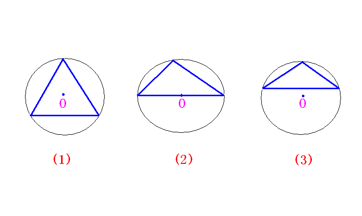 圆内正三角形的画法图片