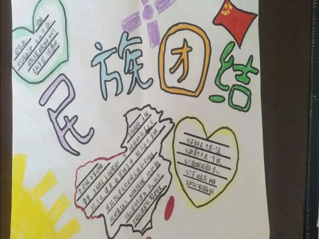 鄂托克前旗上海庙学校开展了"民族团结手抄报,黑板报 评比活动