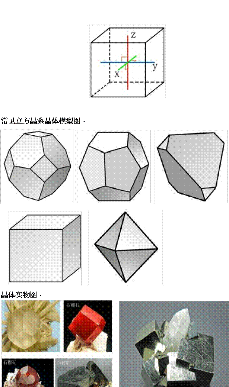 方晶简图图片