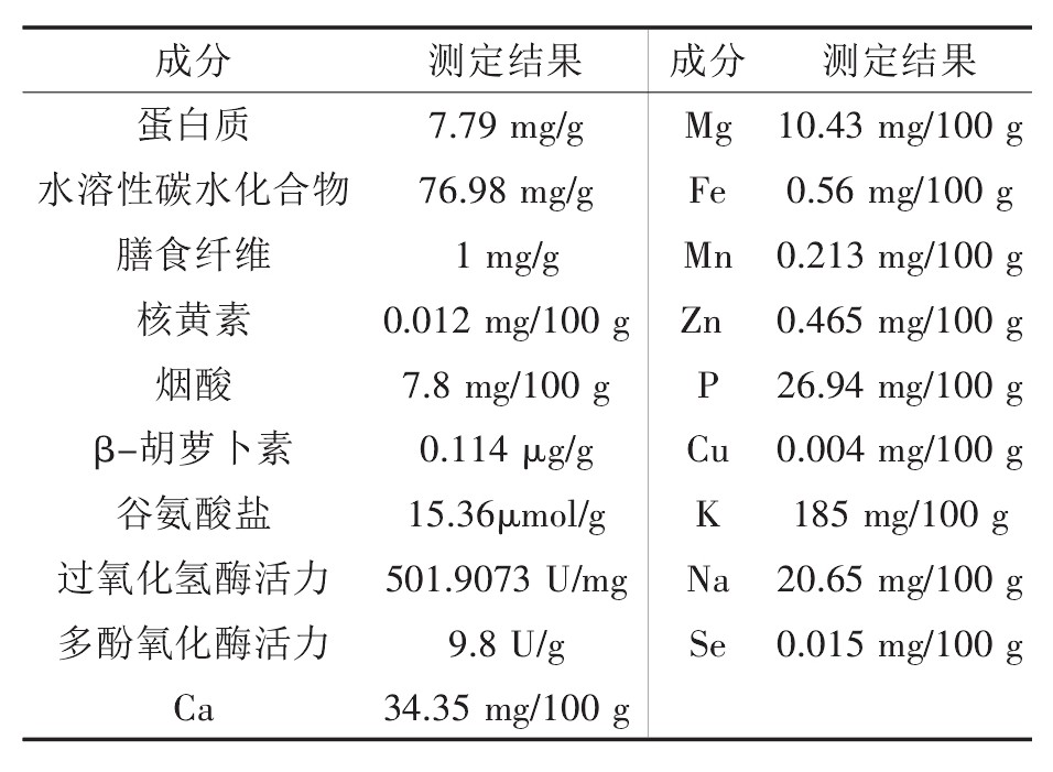 藕粉是从莲藕中提取出来的淀粉,说白了就是莲藕中的营养物质 淀粉的