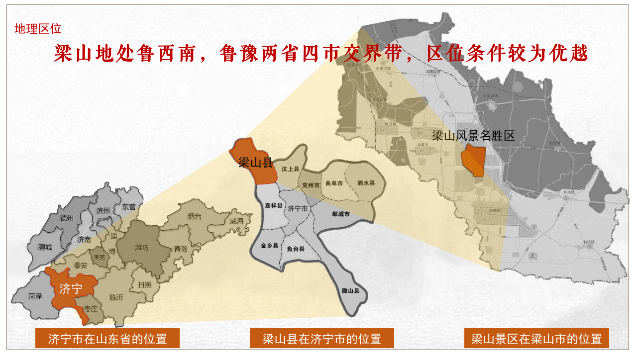 梁山文旅古城规划图图片