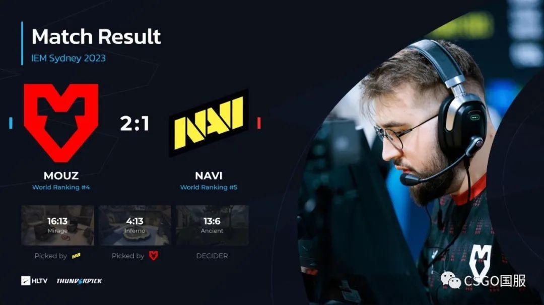 【世界第一Vitality首日双败回家！今天LVG与C9、NaVi与FaZe生死战】