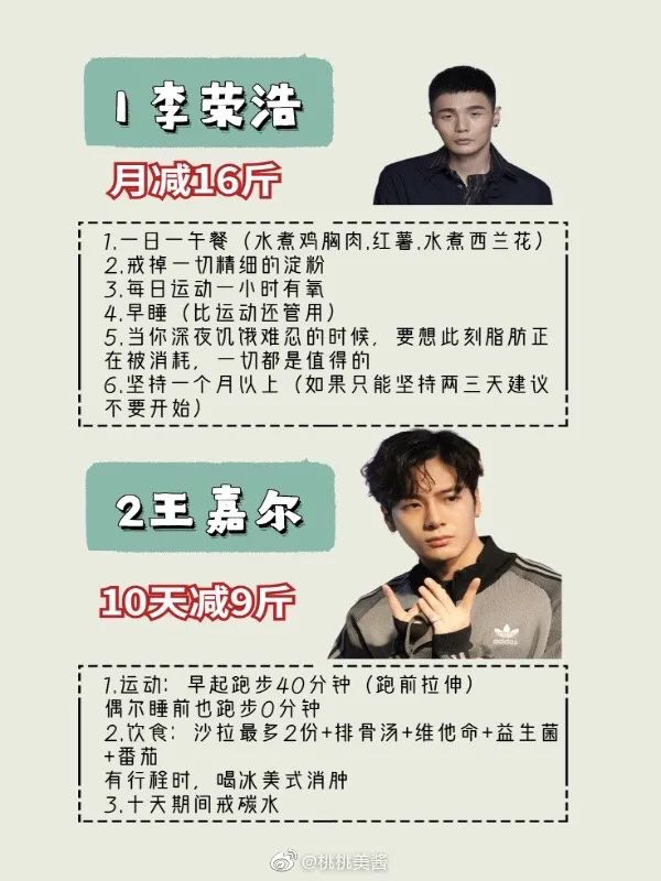 史上明星减肥法合集!