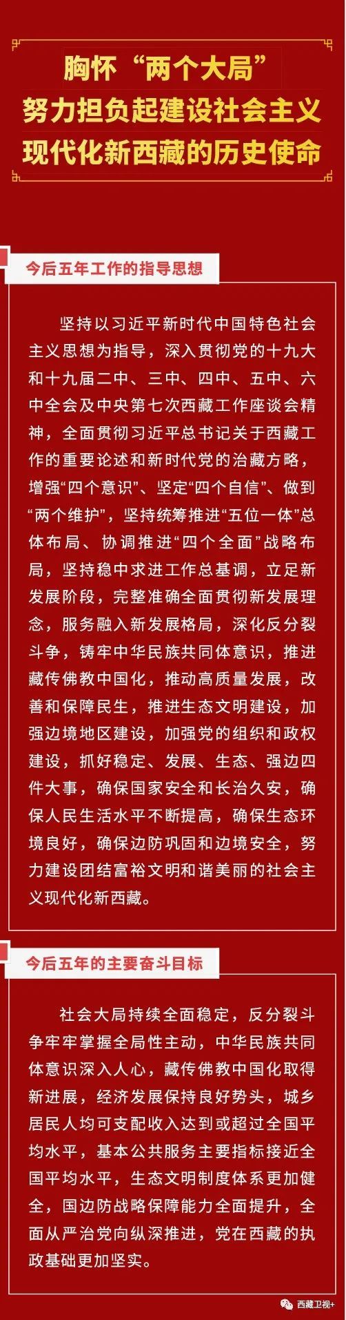 西藏自治区第十次党代会开幕!一图读懂报告