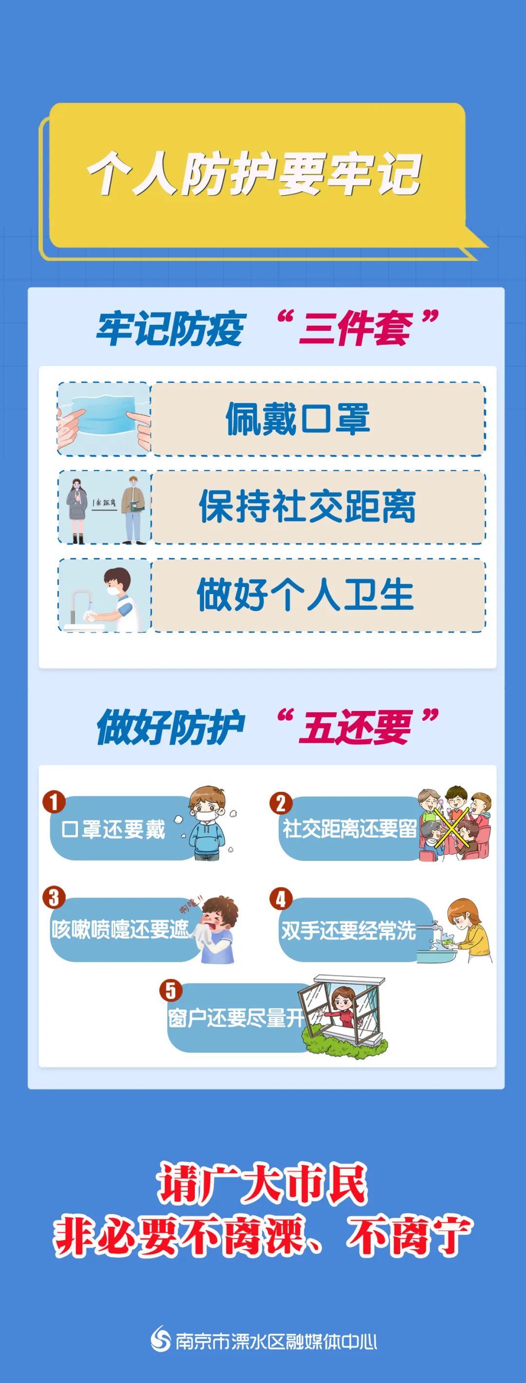 一图读懂!溧水最新疫情防控措施