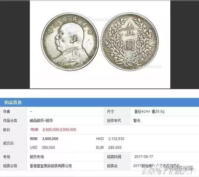 简说袁大头——价格参考民国三年袁大头拍卖成交价格与交易记录