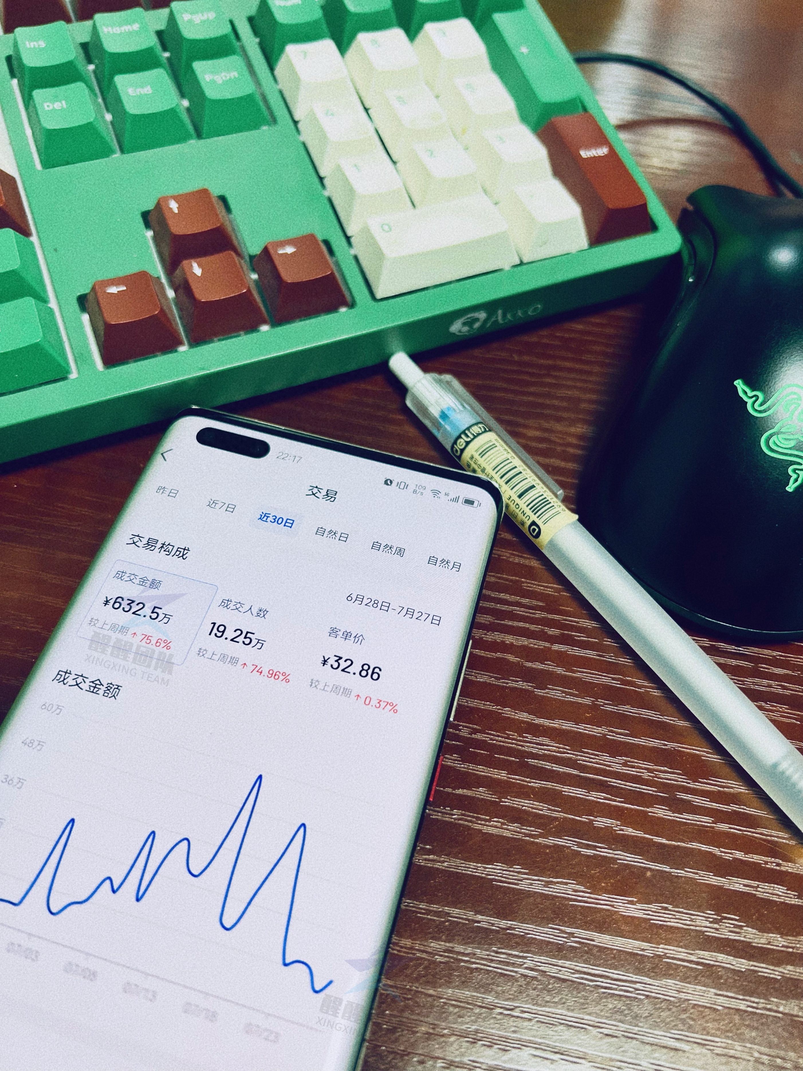 2020接码赚钱项目 2020接码赚钱项目